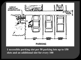 pwd parking dimension|NATIONAL BUILDING CODE OF THE PHILIPPINES(Bp344).